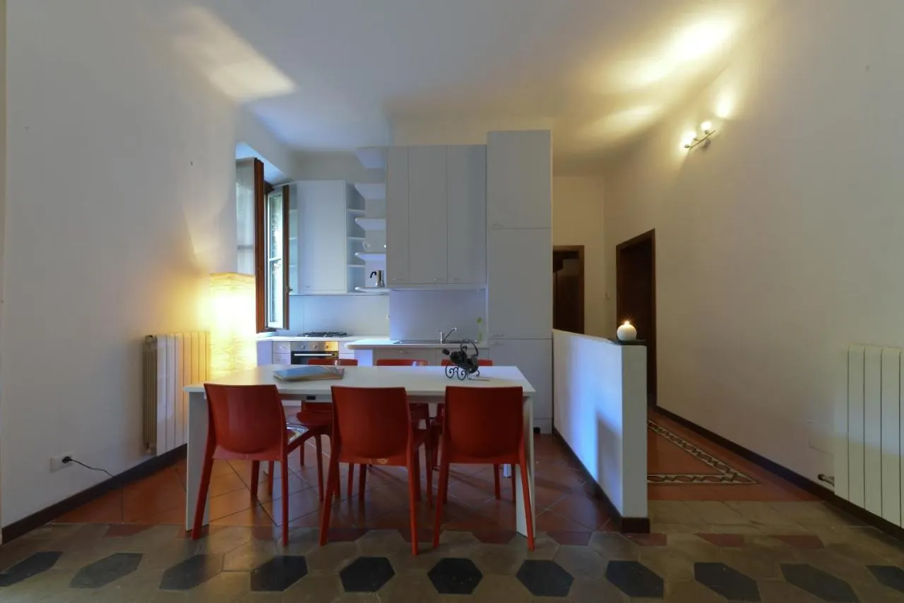 Spazio Stoppani - Liberty Nove Apartment Milan